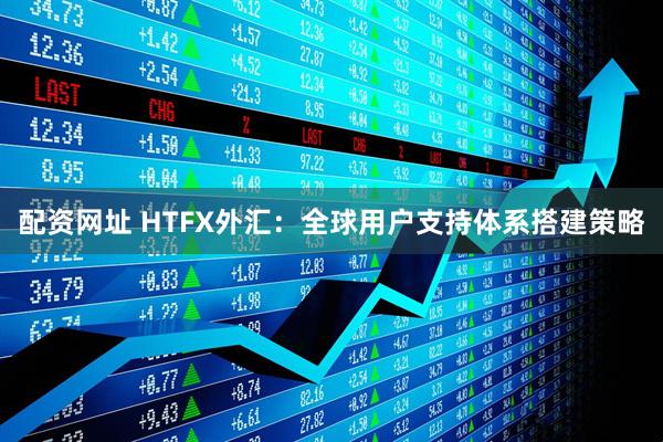 配资网址 HTFX外汇：全球用户支持体系搭建策略